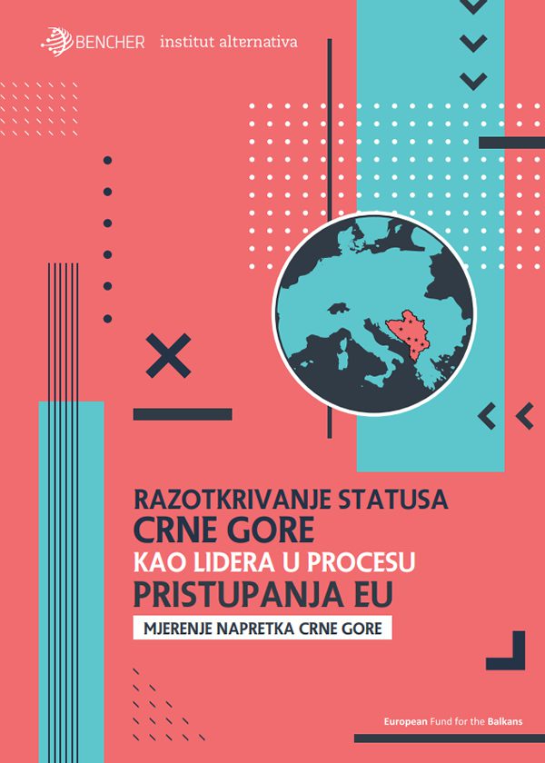 Razotkrivanje statusa Crne Gore kao lidera u procesu pristupanja EU